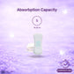 MY Liner – Antibacterial Panty Liners