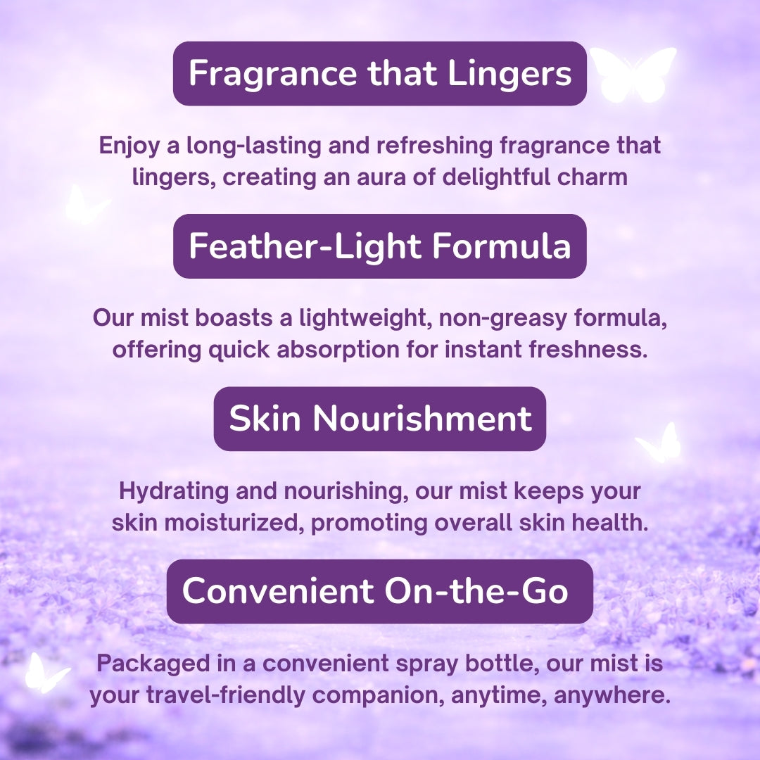 MY Mist – Body Mist