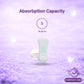 MY Liner – Antibacterial Panty Liners